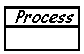 process icon value stream map