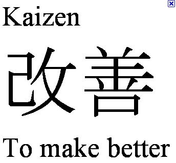 to make better, kaizen