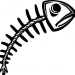fishbone diagram example