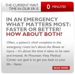 Emergency Room (ER) Wait Times and Queueing Theory