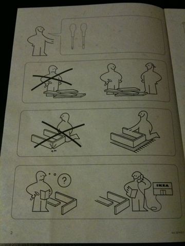 ikea-visual-management-abnormal-normal-conditions