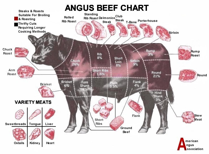 usda prime beef online sale angus delivery