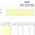 Business Process Analysis Template Download