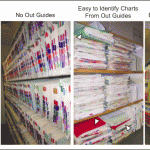 medical records storage, kaizen