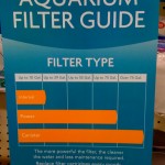 Aquarium Filter Types: A Pareto Chart