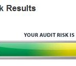 Tax Audit Risk Analysis Visual Management