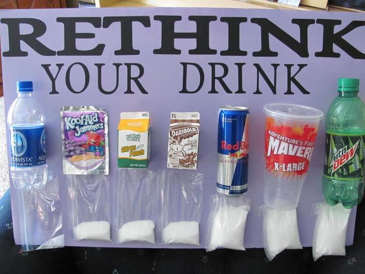 sugar content in soda and drinks