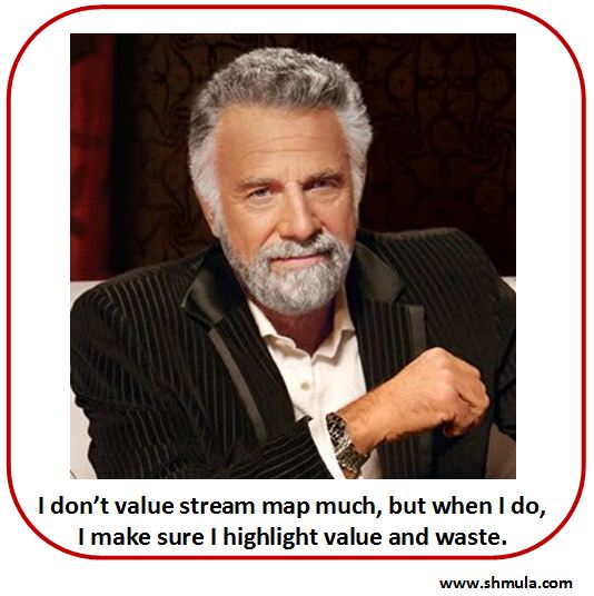 value stream map for dos equis beer