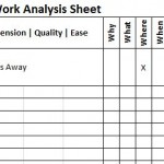 Eliminate, Combine, Rearrange, Simplify: Work Analysis Sheet Template Download