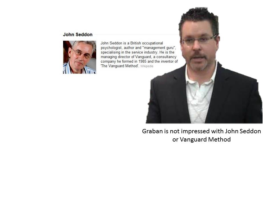 mark graban and john seddon do not like each other