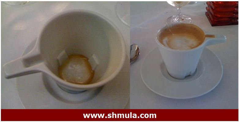 poka yoke human errors, coffee cup from ireland
