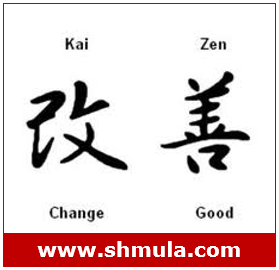 art and science of kaizen