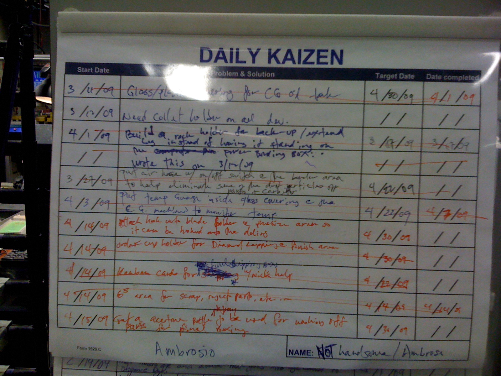daily kaizen sheet