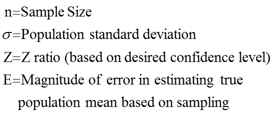 sample-size-continuous-data-definitions