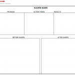 before and after kaizen template download