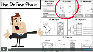 define phase in six sigma