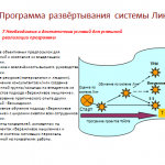 Support from Human Resources is Critical in Lean: A Russian Case Study (English)