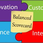 Balanced Scorecard: What Are Your Grades?