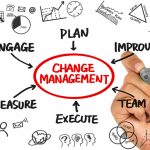 Change Management: Leading in an Era of Constant Change
