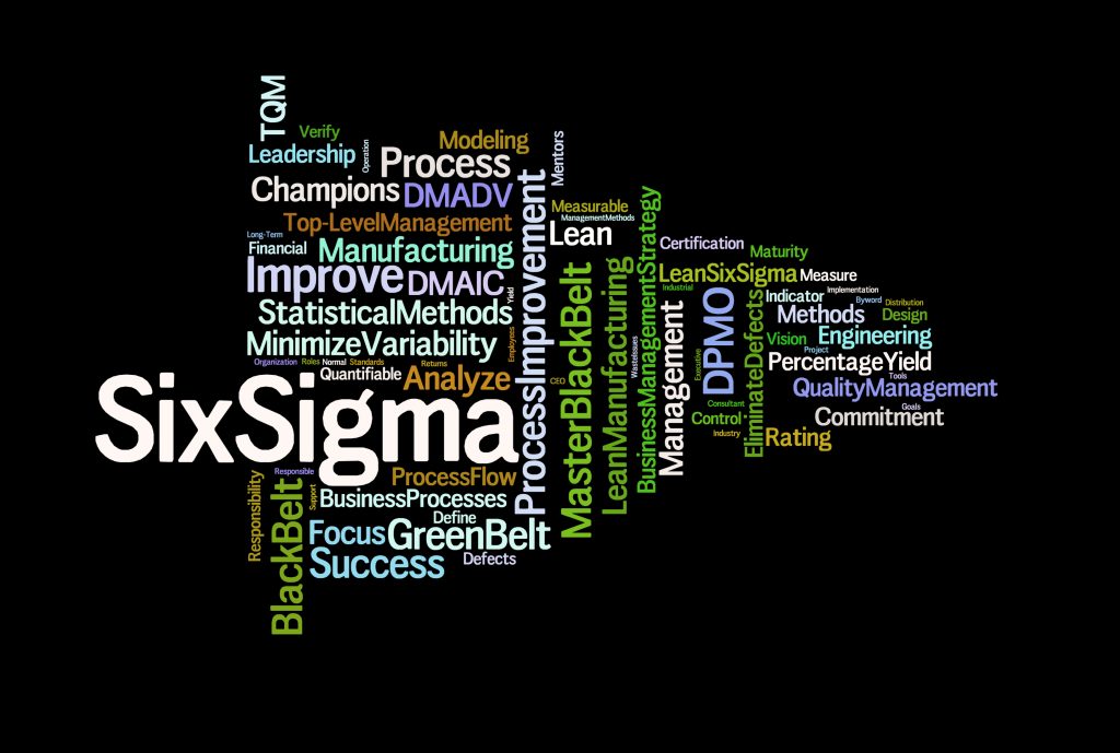 Six Sigma Tools Know-it-all: Six Sigma Definition
