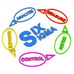 how can six sigma