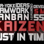 what is kaizen method