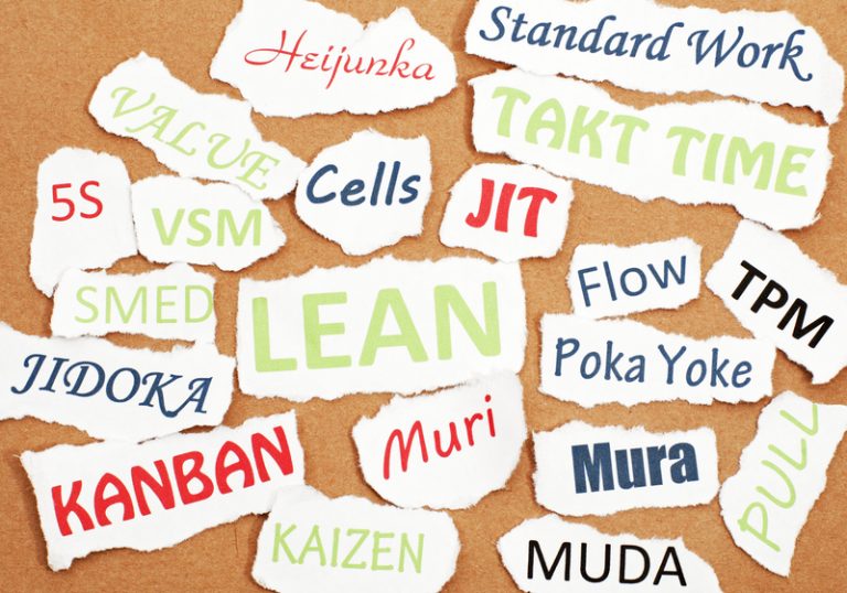 What Is Mura?