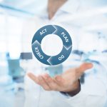 Applying the PDCA Cycle in Healthcare: An Overview
