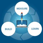 Understanding the Lean Startup Methodology: An Overview