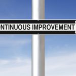 How Can Standard Operating Procedures (SOPs) Help with Continuous Improvement Initiatives?