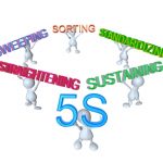 How Can 5S Improve Productivity in Your Organization?