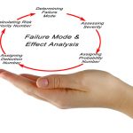 How Can Software Engineers Implement FMEA?