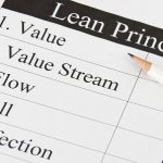 Lean Thinking - The 5 Principles to Live By