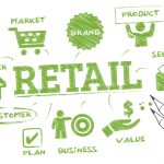 Applying the Theory of Constraints to the Retail Environment