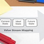 Value Stream Mapping: Why Is It Underutilized?