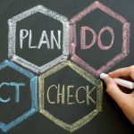 Applying PDCA to Plant Maintenance: An Overview