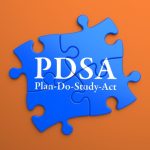 Applying PDSA to Patient Safety