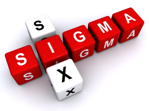 how six sigma can help