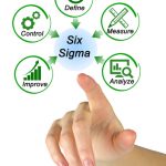 How to Use the Six Sigma Methodology to Improve Student Performance