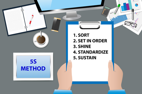 Using the 5S Tool to Organize the School Workplace -