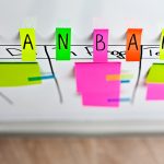 Kanban Board Optimizes Efficiency and Process