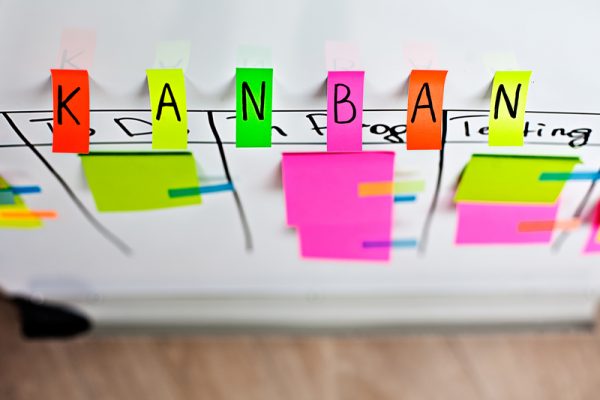 Lean Kanban Flow Pull Articles Examples