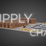lean supply chain