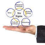 3 Effective Six Sigma Tools for Higher Education Process Improvement