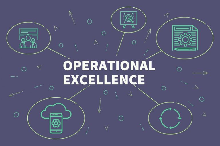 Reasons For Operational Excellence Opex Failure