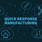 What is Quick Response Manufacturing?