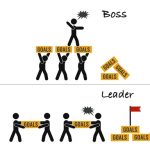 Why Leading and Being a Boss Are Not the Same Thing