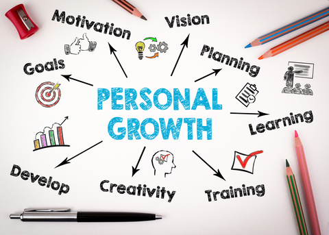 Encouraging Personal Growth in Your Organization