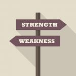 Strength or Weakness directions on a signpost